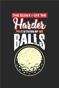 The older I get the harder it is to find my balls