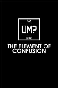167 Um? [320] The Element Of Confusion