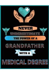 Never underestimate the power of a grandfather with a medical degree