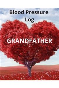Blood Pressure Log