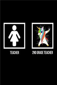 Teacher 2nd Grade Teacher