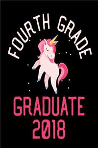 Fourth Grade Graduate 2018