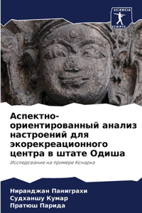 Аспектно-ориентированный анализ настрое&
