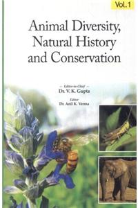 Animal Diversity Natural History And Conservation