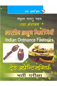 Indian Ordnance Factories — Trade Apprentice Exam Guide