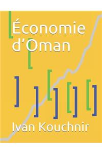 Économie d'Oman