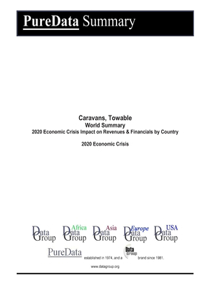 Caravans, Towable World Summary: 2020 Economic Crisis Impact on Revenues & Financials by Country