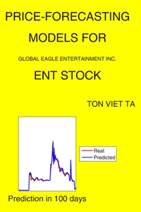 Price-Forecasting Models for Global Eagle Entertainment Inc. ENT Stock