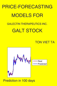 Price-Forecasting Models for Galectin Therapeutics Inc. GALT Stock