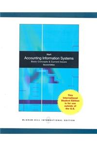 Accounting Information Systems