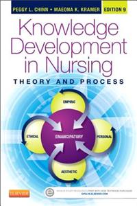 Knowledge Development in Nursing
