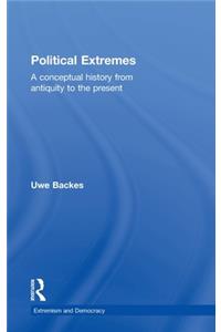 Political Extremes