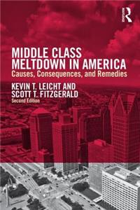 Middle Class Meltdown in America