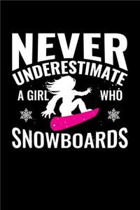 Never Underestimate A Girl Who Snowboards