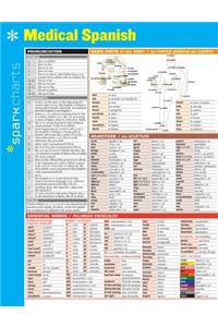 Medical Spanish Sparkcharts