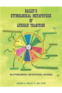 Bailey's Etymological Metaphysics of African Tradition