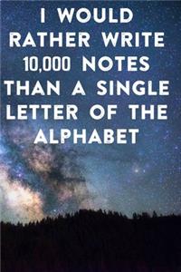 I would rather write 10,000 no single letter of the alphabet