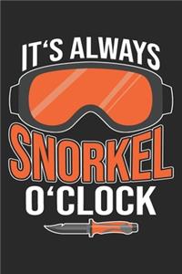 It's Always Snorkel O'Clock