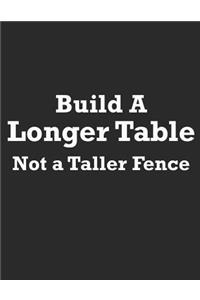 Build a Longer Table Not a Taller Fence