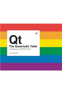 The Queeriodic Table
