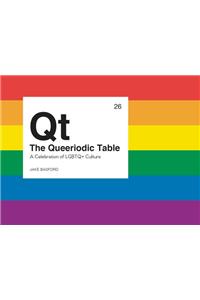 Queeriodic Table