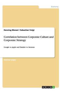 Correlation between Corporate Culture and Corporate Strategy