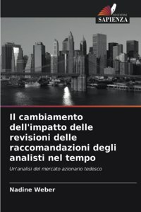 Il cambiamento dell'impatto delle revisioni delle raccomandazioni degli analisti nel tempo