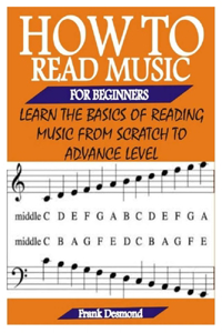 How to Read Music for Beginners