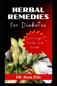 Herbal Remedies for Diabetes