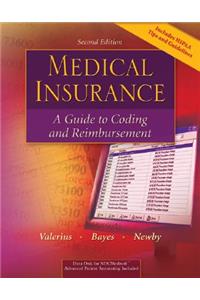 Medical Insurance