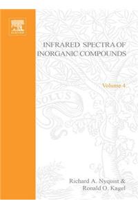 Infrared Spectra of Inorganic Compounds (3800-45cmp-1s)