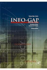 Info-Gap Decision Theory