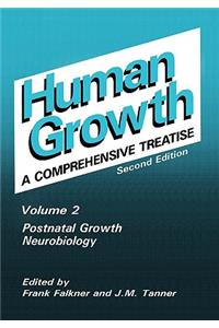 Postnatal Growth Neurobiology