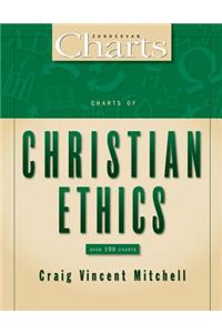 Charts of Christian Ethics