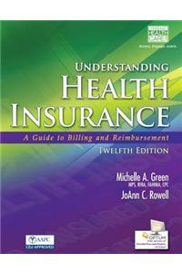 Understanding Health Insurance