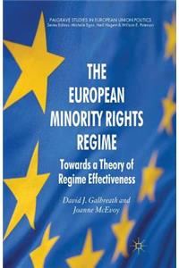 European Minority Rights Regime