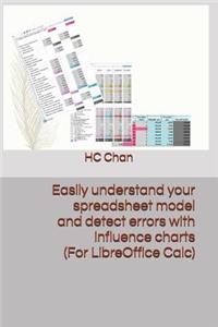 Easily understand your spreadsheet model and detect errors with influence charts (For LibreOffice Calc)