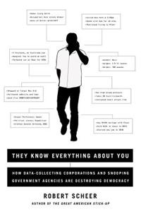 They Know Everything About You