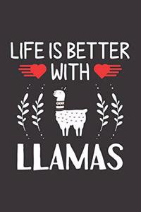 Life Is Better With Llamas