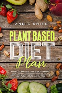 Plant Based Diet Plan