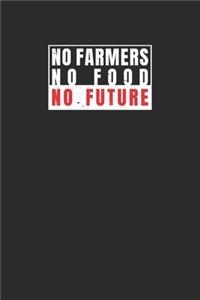 no farmer no food no future