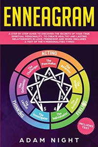 Enneagram