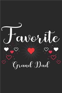 Favorite Grand Dad: Gift for your dad, uncle, step dad, grandpa, father in law and also for fathers day gift