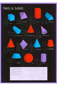 Nets & Solids Poster