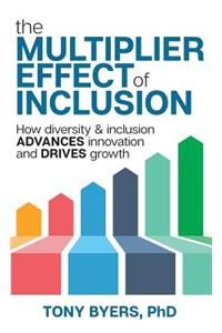 Multiplier Effect of Inclusion