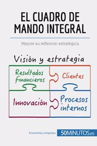 cuadro de mando integral