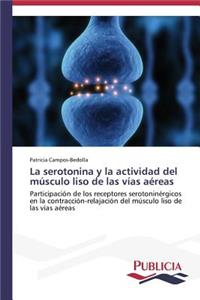 serotonina y la actividad del músculo liso de las vías aéreas