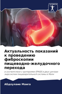 Актуальность показаний к проведению фибр