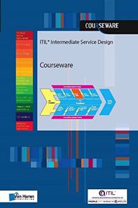 ITIL INTERMEDIATE SERVICE DESIGN COURSEW