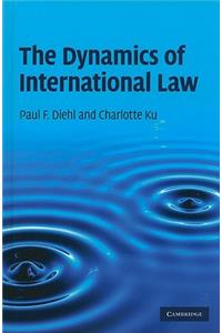 Dynamics of International Law